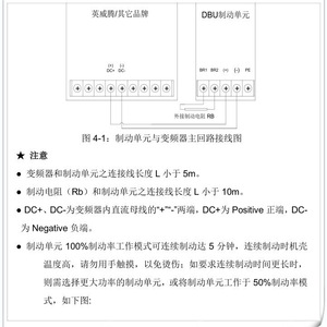 อินเวอร์เตอร์ Invt Dbu-055-4 55kw 380v ชุดเบรกสำหรับไดรฟ์ AC ควบคุมแบบเวกเตอร์ สามเฟส Ip20 - Product Image 3