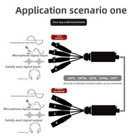 Serpent 4 canaux XLR 3Pin Multi réseau éclairage scène enregistrement Studio vidéo Microphone XLR RJ45 Ethernet connecteur RCA 1m