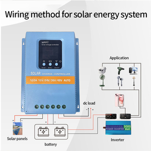 Controlador de Carga Solar MPPT de 100A y 48V con Pantalla <span class=keywords><strong>LCD</strong></span> y Protección contra Cortocircuitos para Sistemas de Energía Solar de 4000W de Potencia Máxima de Paneles Fotovoltaicos - Product Image 3