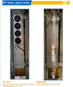 Metallrohr-RF-CO2-Laserquelle 10600 nm zur Hautformung, Gewebeentfernung, Hauterneuerung, Dehnungsstreifen-, Narben-, Akneentfernung, CO2-Lasergerät - Product Image 6