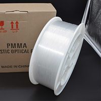 Ultra brillante de plástico rgbw fibra óptica luz PMMA resplandor final cable de fibra óptica