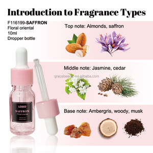Logo personnalisé Safran Huiles <span class=keywords><strong>parfum</strong></span>ée Gouttes <span class=keywords><strong>Eau</strong></span> <span class=keywords><strong>De</strong></span> <span class=keywords><strong>Parfum</strong></span> - Product Image 4