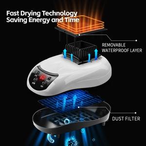 Portable Electric Clothes <strong>Dryer</strong>.1500W Electric Clothes <strong>Dryer</strong> Machine Double Layer Waterproof <strong>Cloth</strong> - Product Image 4