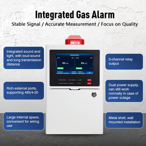 Voor Bosean Industriële Explosieveilige Koolmonoxidedetector Vast <span class=keywords><strong>Gas</strong></span> Bedieningspaneel Voor Lp Aardgasanalysatoren - Product Image 4