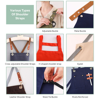 Tabliers de cuisine imperméables personnalisés avec logo pour barbier, jardinier, chef, barista, femme, homme, serveuse, avec deux poches – Vente en gros
