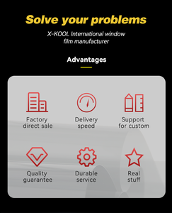 Film céramique nano premium pour voiture, nouvelle marque Vision <span class=keywords><strong>Solax</strong></span>, film teinté pour fenêtres, isolation thermique, protection UV, film carbone bleu - Product Image 3