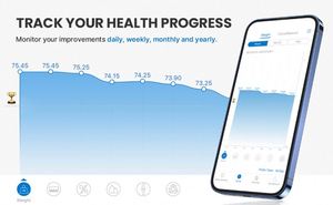 Jumon Digital Large Display Electronic <b>Bathroom</b> Skali Lemak Badan Weight Scale Highly Accurate Body Weighing Digital Scale - Product Image 6