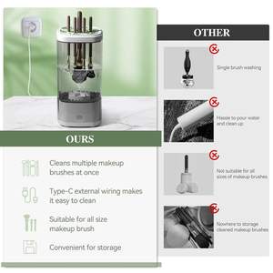 Máquina Eléctrica para Lavar Brochas de Maquillaje, Limpiador Automático Portátil para Brochas de Maquillaje de Todos los Tamaños - Product Image 2