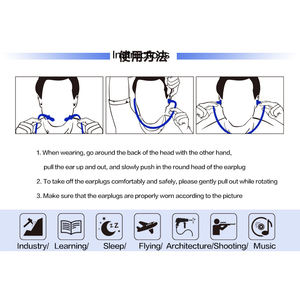 Tapones para los oídos de silicona PU reutilizables e insonorizados a prueba de agua con diseño de <span class=keywords><strong>banda</strong></span> para reducción de ruido Protección auditiva Característica de seguridad para dormir - Product Image 6