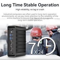 Komputer Industri Mini Tanpa Kipas Ihomemix Intel Core I5 5200U DDR3 Dual RJ45 LAN Ethernet Dual COM RS232 Win 10