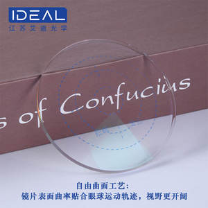 Lentilles de myopie en résine Fullfocal 1.56 avec protection UV400 pour adolescents, conception optique Freeform, vente en gros - Product Image 4