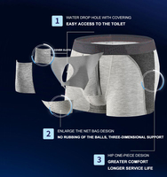 Hygieia 3D Bullet Pouch Boxer Briefs pour Hommes – Sous-vêtements Ergonomiques à Soutien Séparé, Anti-bactériens, Écologiques, Respirants et Personnalisables