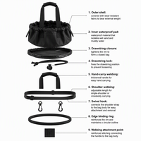 Tapis de change imperméable tendance en toile pour combinaison de surf, sac de transport pratique pour la plongée sous-marine, le snorkeling, la natation en haute mer