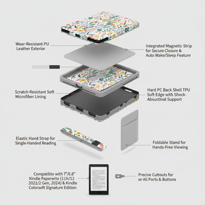 Funda Magnética de Cuero PU para Kindle 7/6.8 Pulgadas, Modelo 12.ª/11.ª 2024, Función Auto-Wake, Soporte y Correa para la Muñeca, Resistente a Arañazos, Laudtec - Product Image 6