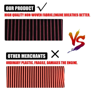 Filtro de Aire de Alto Flujo para Motocicleta <span class=keywords><strong>Yamaha</strong></span> MT09 MT-09 MT 09 SP Tracer 900 <span class=keywords><strong>GT</strong></span> 2021 <span class=keywords><strong>2022</strong></span> 2023 2024 2025 B7N144510100 - Product Image 3