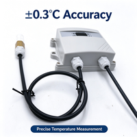 Transmitter Suhu dan Kelembapan Dinding Presisi Tinggi ±0.3C Langsung dari Pabrik IP65 DC 10-30V Output Analog JQ-87WS-02