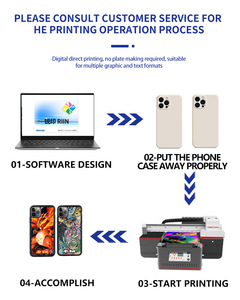 Đôi đầu <span class=keywords><strong>UV</strong></span> máy in phun xp600 tốc độ nhanh tự động phẳng & ống <span class=keywords><strong>UV</strong></span> máy in 4030 cho PVC Điều Kiện Mới - Product Image 4