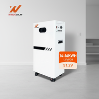 Batterie solaire à cycle profond Y Wingosolar 15kwh 16kwh 51.2v 280ah 314ah Lifepo4 avec connecteur de borne