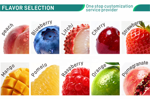 Cápsulas de Apoyo para la Menopausia OEM para Mujeres, Alivio Natural de Brotes de Calor y Sudoración Nocturna, Suplemento para el Equilibrio Hormonal y el Apoyo del Estado de Ánimo - Product Image 6