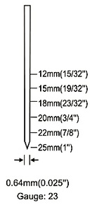 Clavadora Neumática de Micro Clavos TY80A23B, Calibre 23 Para Reparar Muebles de Madera, Muy Útil en una Amplia Gama de Proyectos - Product Image 5