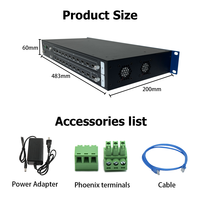 Controlador de Video Wall Bitvisus 8 4K60 con Entrada de 8 Canales y Salida de 10 Canales 1080P60, Superposición de 2 Capas, Control CEC para Aulas Multimediales