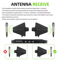 Antennes UHF Antenne de distribution d'énergie Amplificateur de signal à palette Audio Home Cinéma Système de microphone sans fil Amplificateur d'antenne