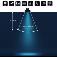 Projecteur LED PAR 7x18W RGBWA UV 6-en-1 pour éclairage de scène DJ, discothèque et décoration de mariage