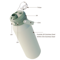 Botella de Agua Aislada al Vacío de Acero Inoxidable de 1 Litro con Asa y Tapa con Cierre, Libre de BPA, a Prueba de Fugas, para Viajes, Senderismo y Gimnasio