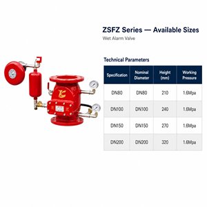 Système de soupape de déversement d'eau automatique flexible San Tuan de 2 à 12 pouces approuvé FM pour la protection incendie industrielle - Fonte ductile durable - Product Image 5
