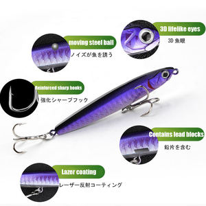 10g/14g/18g/24g coulant dur crayon <span class=keywords><strong>leurre</strong></span> <span class=keywords><strong>stickbait</strong></span> plastique artificiel appât nageur wobbler bar <span class=keywords><strong>brochet</strong></span> <span class=keywords><strong>leurre</strong></span> de pêche - Product Image 6