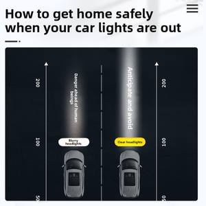 Liquide de réparation professionnel pour phares de <span class=keywords><strong>voiture</strong></span>, écologique, pour rénovation, élimination des rayures et du jaunissement, nettoyage des abat-jour et des fissures - Product Image 3