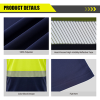En stock, combinaison de travail fluorescente à séchage rapide et respirante, bandes réfléchissantes, veste et pantalon, vêtements de sécurité pour la construction