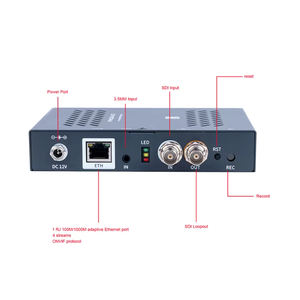 Codificador Metálico 4streams con Desinterlacing H.265 SDI a IP SRT RTSP UDP 1080 60FPS, Grabación USB con Tarjeta TF para Configuración Web - Product Image 6