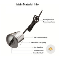 Allée de jardin de paysage extérieur de haute qualité Footstep3W DC12V/24V D40 petite lampe souterraine à LED enterrée