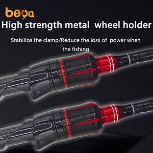 Subpolo de carbono súper duro pesca en el mar subpolo cola de dragón caña de pescar - Product Image 4