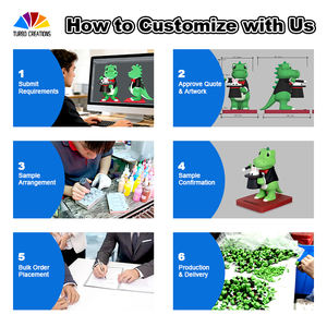 Porte-clés personnalisés en PVC de dessin animé, porte-clés 3D en caoutchouc, porte-clés populaires en silicone, porte-clés en caoutchouc personnalisables pour la vente au détail et les magasins de cadeaux - Product Image 3