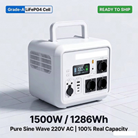 Station d'alimentation portable de haute qualité à prix d'usine 1500W 1286WH avec batterie lithium-ion, stockage d'énergie solaire et onde sinusoïdale pure