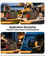 Centrale Électrique Solaire Portable Ontime 1000W avec Onduleur à Onde Sinusoïdale Pure MPPT et Batterie LiFePO4 – Générateur d'Énergie Extérieure Personnalisable