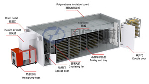 Wholesale Commercial Fruit <b>Dehydrator</b> Heat Pump Drying <b>Machine</b> Large Scale Professional Dryer Equipment - Product Image 3