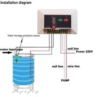 Interrupteur de détection de niveau d'eau électronique, contrôleur automatique de niveau de réservoir d'eau, AC220V/380V