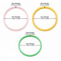 Joint d'étanchéité en silicone de qualité alimentaire personnalisé, anti-fuite, étanche, pour boîte à lunch, conteneur de fraîcheur, rangement de cuisine