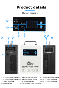ระบบจัดเก็บพลังงานออลอินวัน แบตเตอรี่ Lifepo4 สถานีพลังงาน 500W 1000W เครื่องจ่ายไฟแบบพกพาสำหรับใช้ในบ้านและนอกบ้าน - Product Image 4
