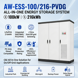 216kWh 100kW LFP 314Ah <b>Energy</b> <b>Storage</b> <b>System</b> Three-Phase Air Cooling Battery Cabinet All-in-one Microgrid Solution - Product Image 3