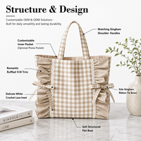 Sac fourre-tout en toile blanc moyen avec logo personnalisé, poignée longue et motif à carreaux pour campagne publicitaire, commande en gros d'usine OEM