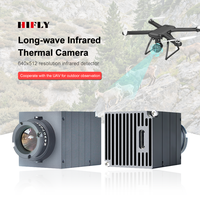 Module de caméra thermique infrarouge LWIR non refroidi HIFLY pour inspection industrielle 640x512