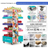 Étagère de présentation de jouets en peluche personnalisée - Étagère mobile en bois à 5 niveaux sur roulettes pour jouets en peluche