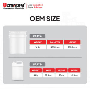 CET 601อีพ็อกซี่2องค์ประกอบที่ไม่มีตัวทำละลายที่ทันสมัยออกแบบมาเพื่อปกป้องโครงสร้างคอนกรีตและเหล็กกล้าในสภาพแวดล้อมที่รุนแรง - Product Image 3