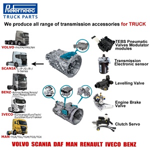 Soupape de frein à main/pied pour camion lourd, soupape de relais, soupapes de commande, chambre de frein à ressort pour camion SCANIA VOLVO <span class=keywords><strong>DAF</strong></span>, remorque - Product Image 3