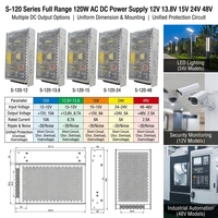 Alimentation à découpage industrielle S-120 12V 10A 120W AC/DC en boîtier – Unité d'alimentation à découpage haute efficacité