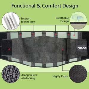 Immediate Relief Back Brace for <strong>Lower</strong> Back <strong>Pain</strong> Herniated Disc <strong>Scoliosis</strong> Breathable Lumbar Support Pad <strong>Lower</strong> Back Protection - Product Image 4